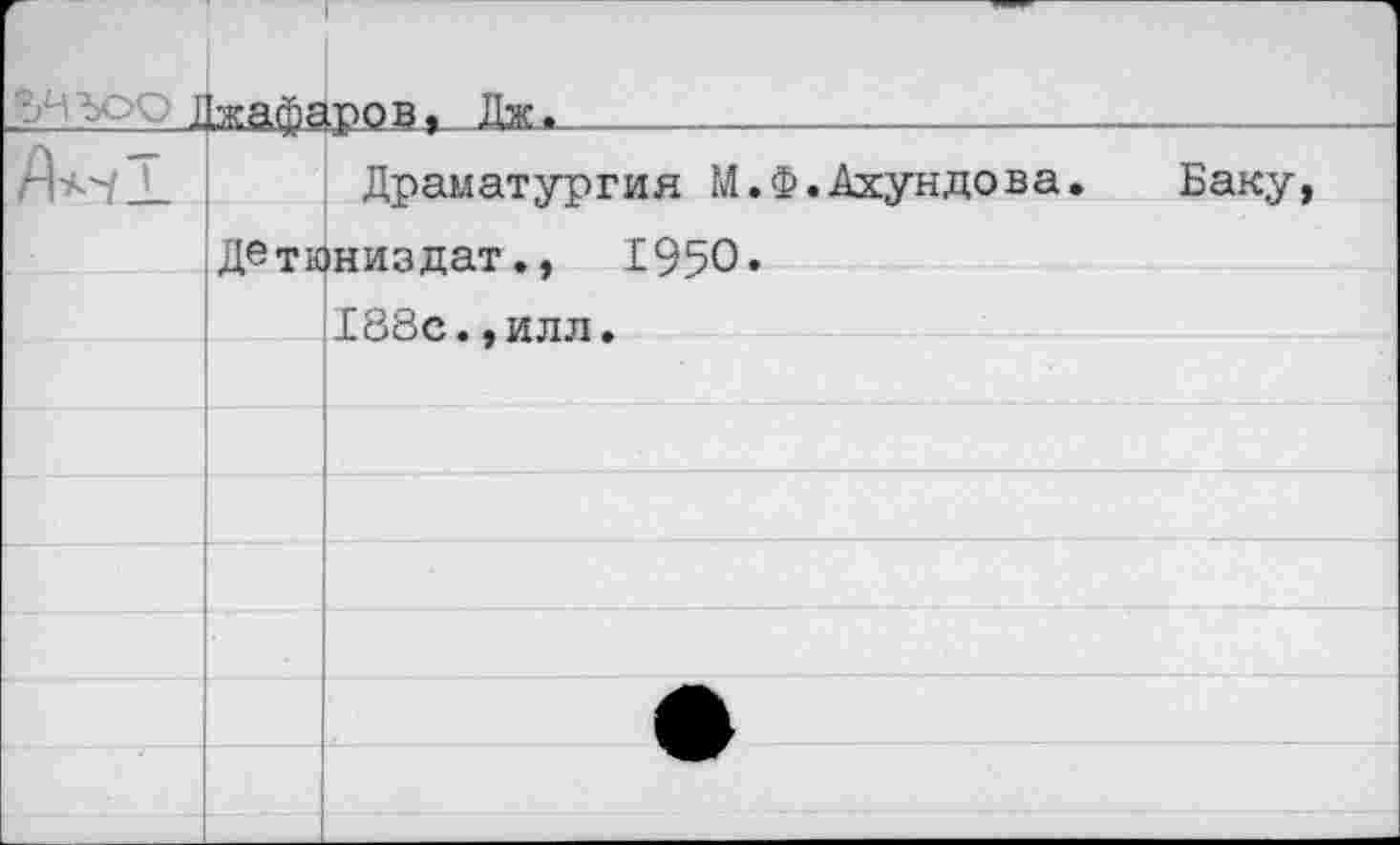 ﻿Внъоо I	[жайаоов. Дж. 		
/A^Z		Дпаматупгия М.Ф.Ахундова. Баку,
	■	V *	~	-	- Летюниппат-.	1980.	
		188с.,илл•
		
		
		
		
		
		
		
		